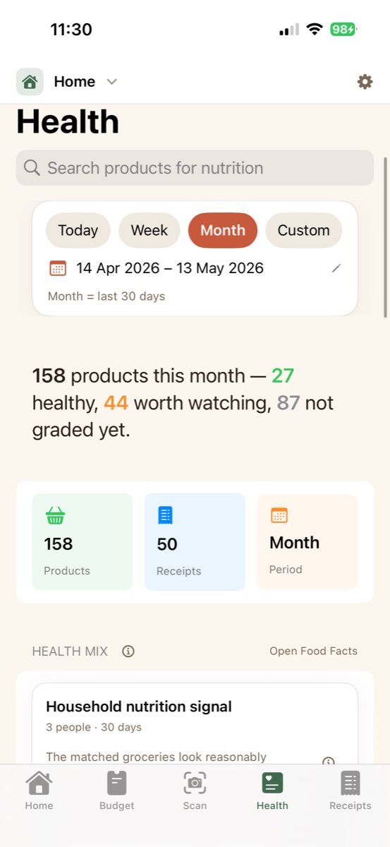 Receed health overview screen