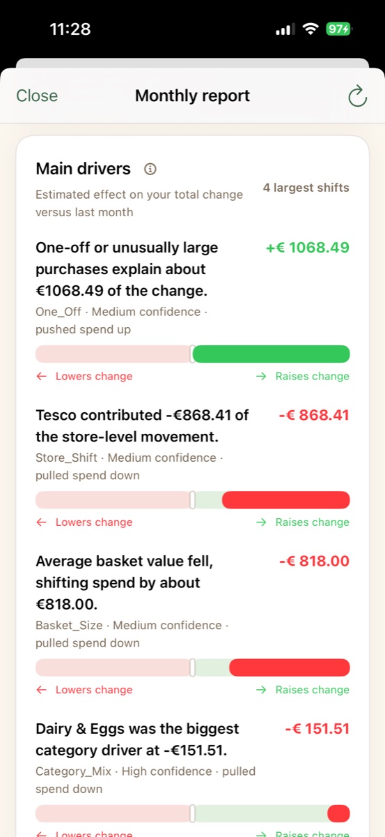 Receed monthly report drivers demo